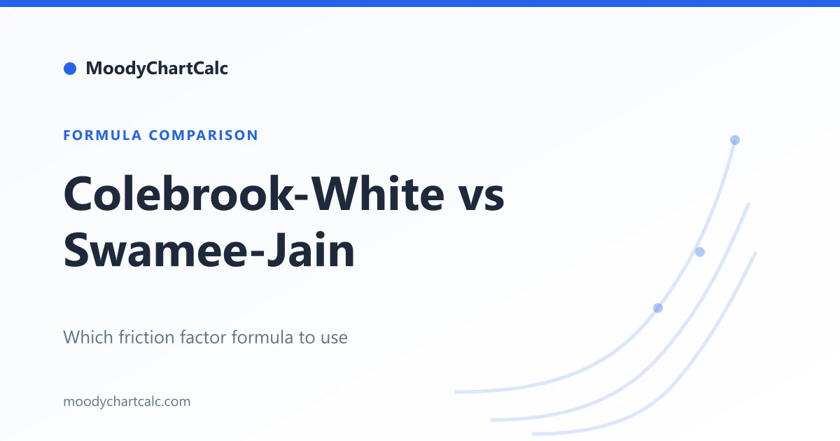 Colebrook-White vs Swamee-Jain: Which Friction Factor Formula Should You Use?
