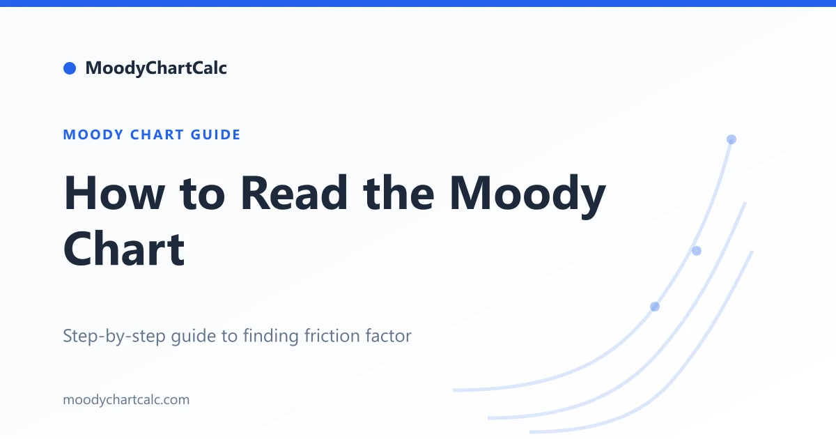 How to Read the Moody Chart: A Step-by-Step Guide