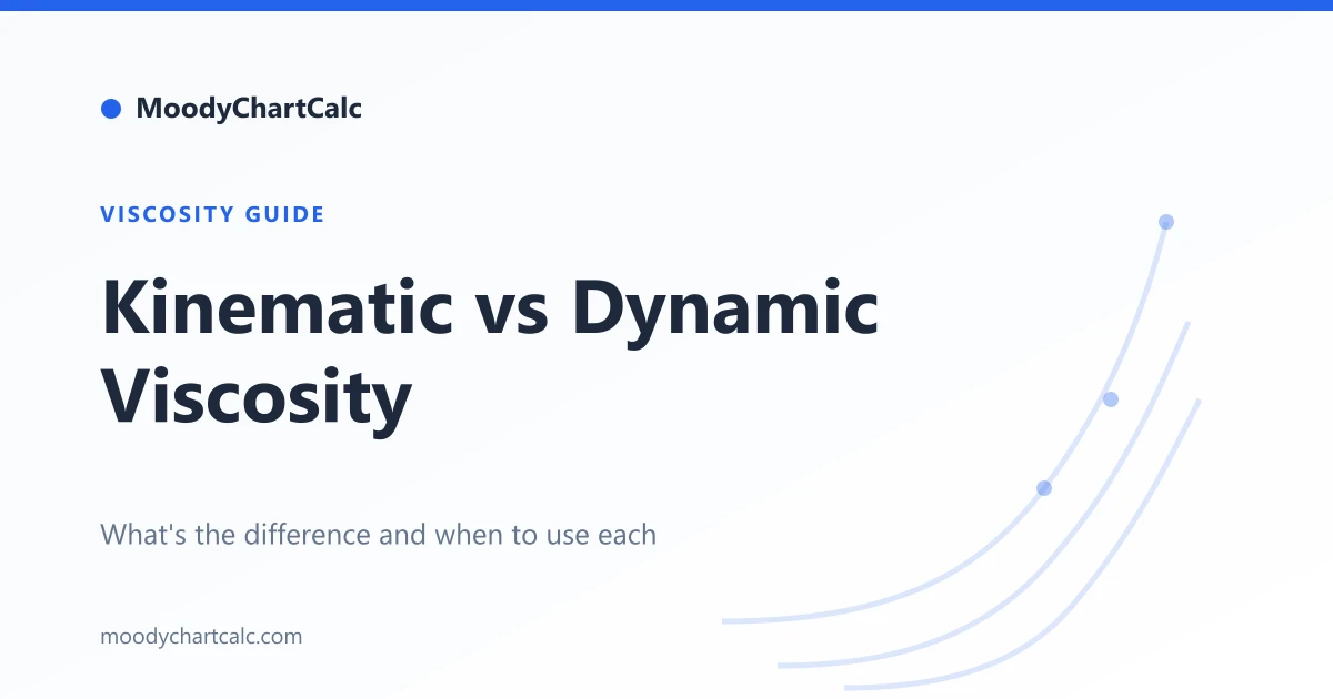 Kinematic vs Dynamic Viscosity: What's the Difference and When to Use Each