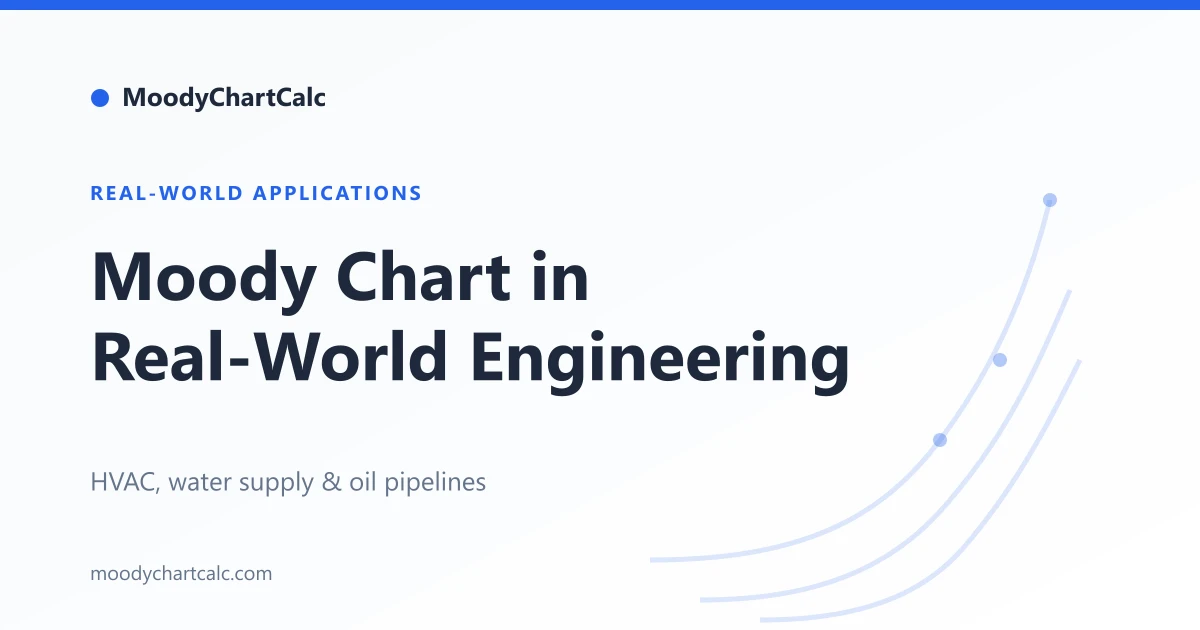 Moody Chart in Real-World Engineering: HVAC, Water Supply & Oil Pipelines