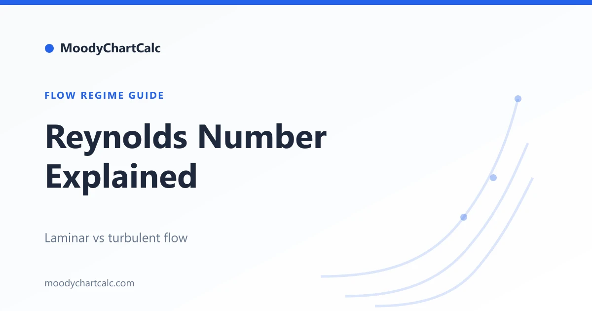 Reynolds Number Explained: Laminar vs Turbulent Flow