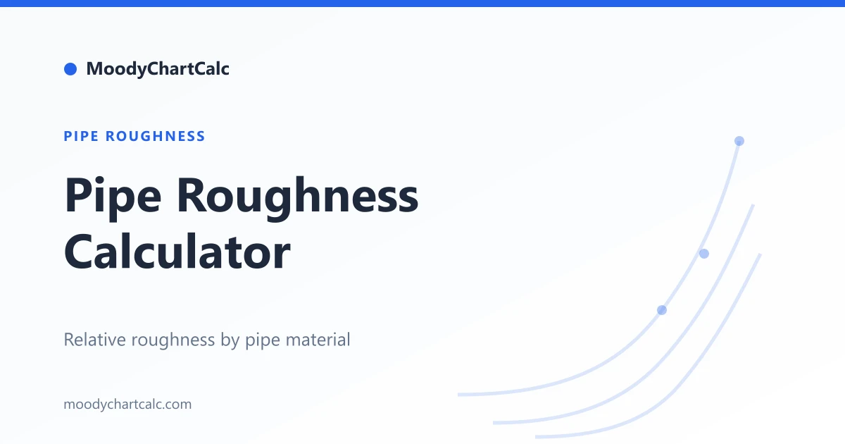 Pipe Roughness Calculator — MoodyChartCalc