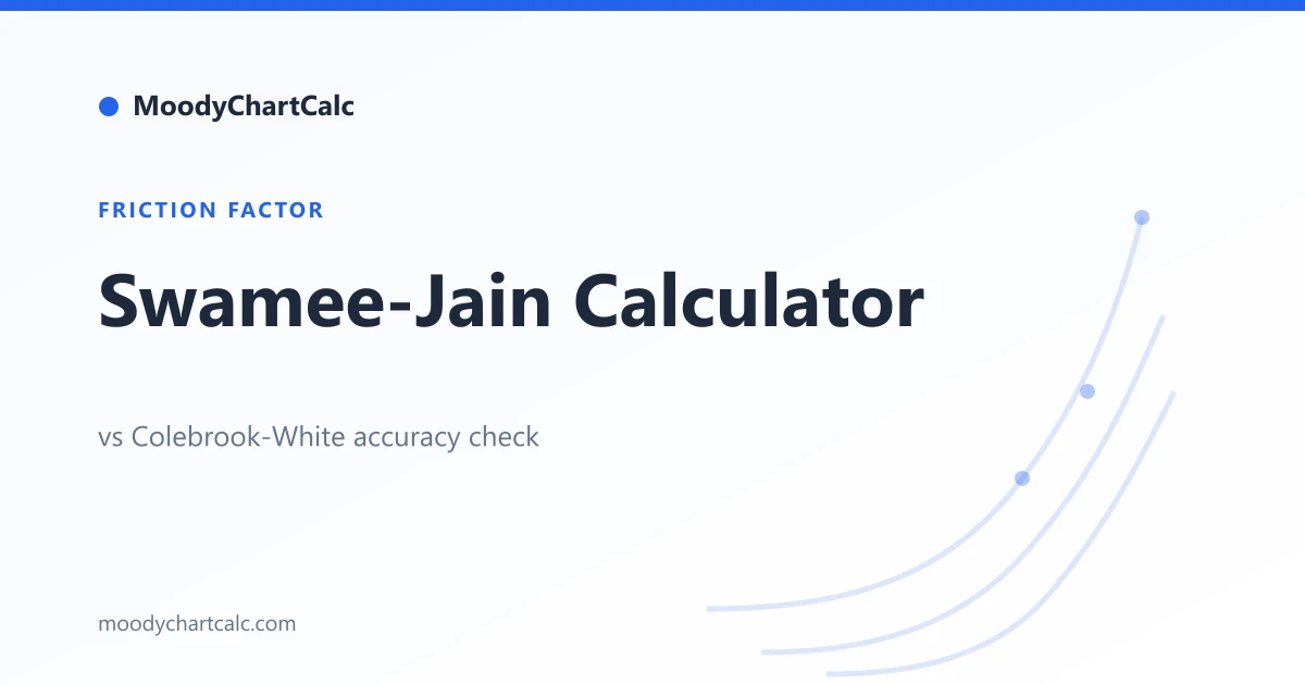Swamee-Jain Friction Factor Calculator — MoodyChartCalc